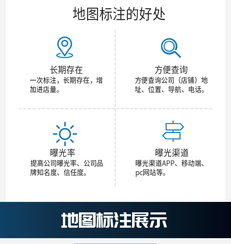 地圖標注好處
