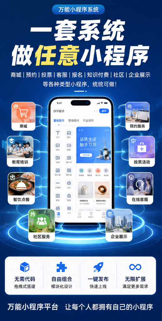万能小程序diy自建任意系统